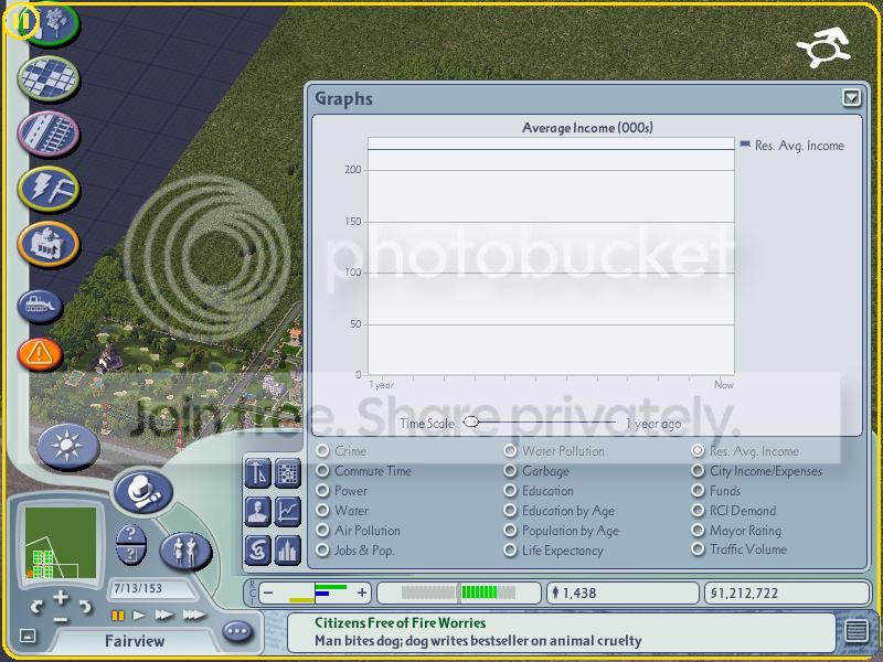 SimCity4FairviewAverageIncome_zpsb87878c
